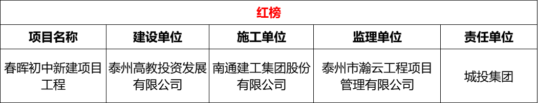 153455bs8exea46wh55iox.png