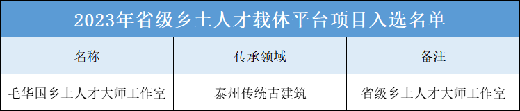 095152blnouyoqgoiwtqwy.png