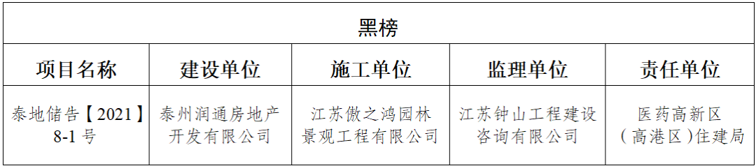 173055j4ha1r1b8gfd1br1.png