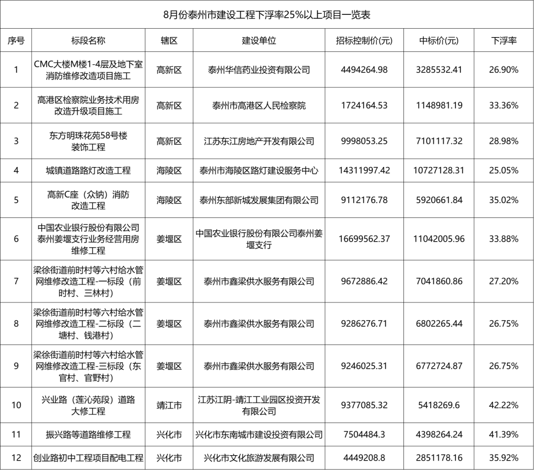180830zkqaj3cad388nz2a.png