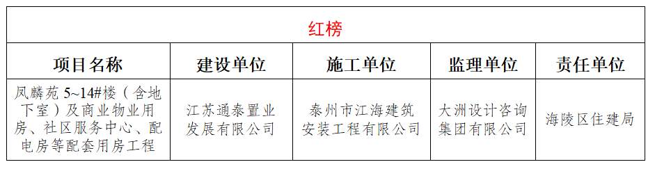 165138giigwzoigag7lvxq.png