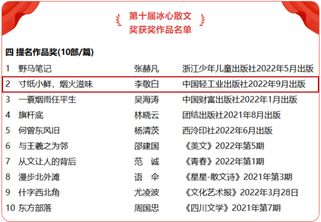 170114sthm6y29ditd2z98.png
