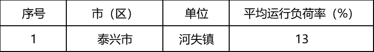 163238iqq9rjejl9qtxmlu.png