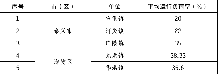 181057t17xx0x0x2xin0e1.png