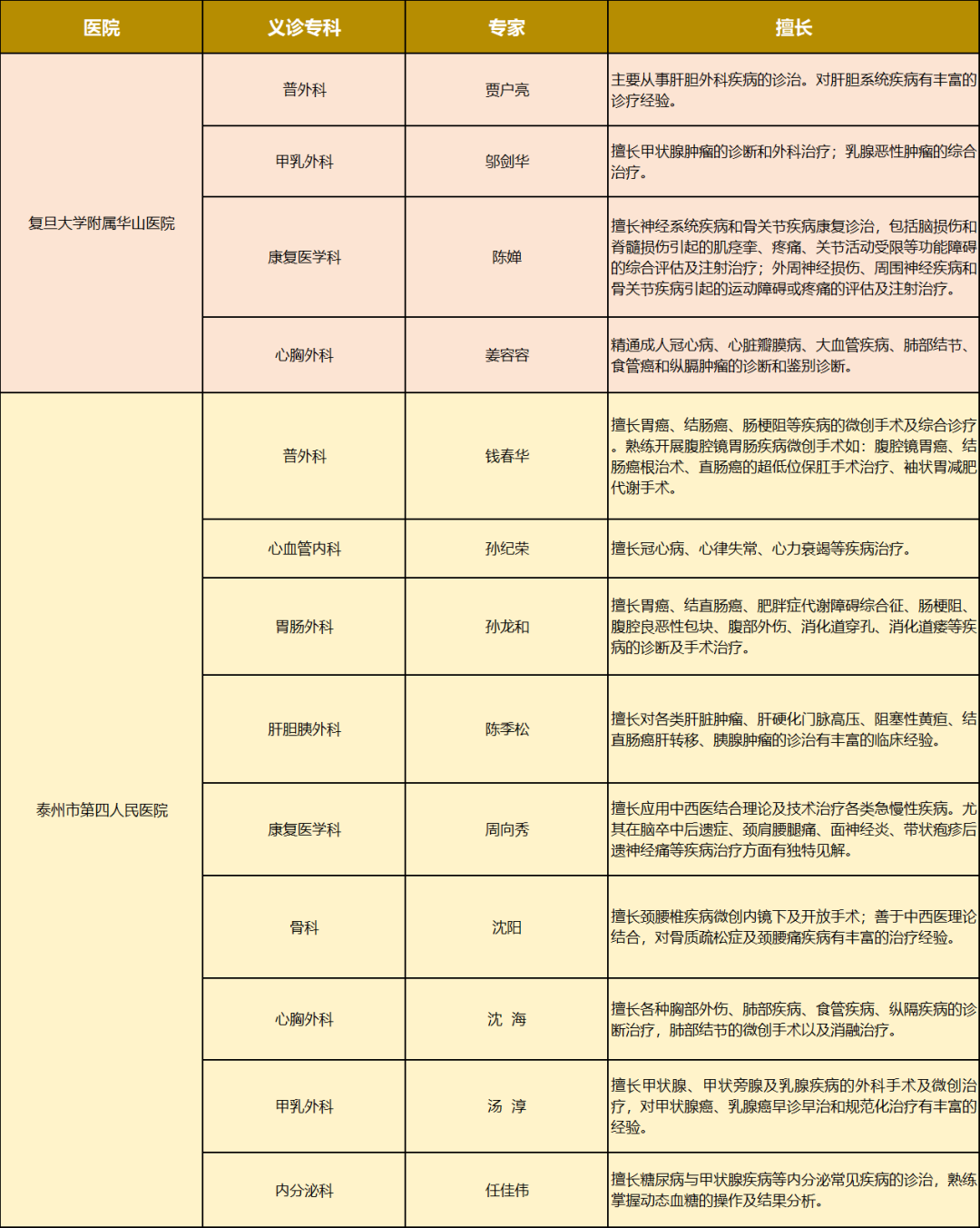 111447cb0q7lmv0vjdfccj.png