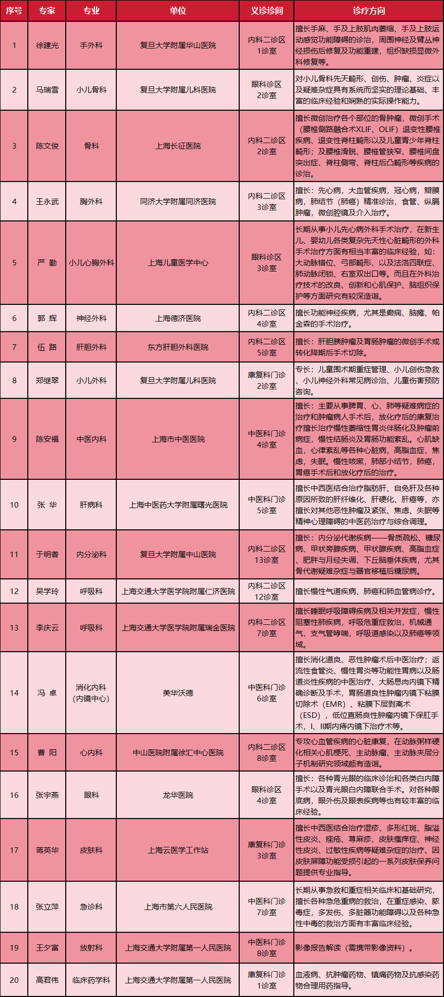 171732zuyq2eo99u2t63kn.png