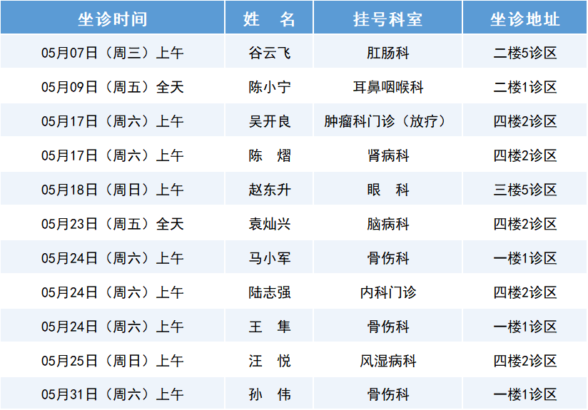 170517mzlqc99kjkgsd3dm.png