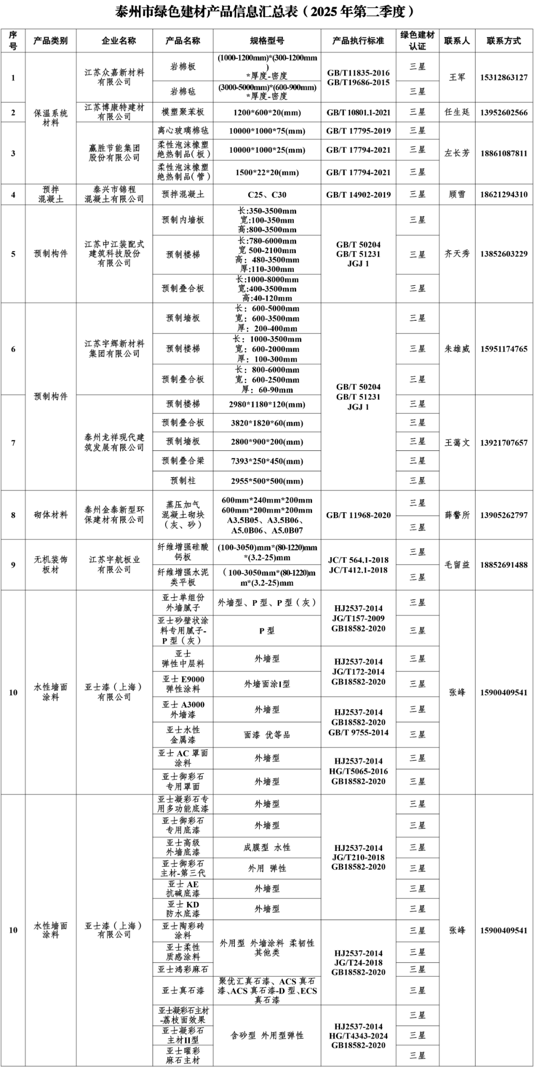 102914ys7vhsmbvu96esef.png