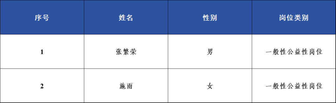 091744t4kx3zw6e4uz75d4.png