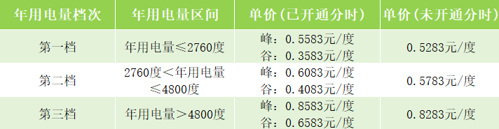 10ee46c76d15d266e457235db48792cf.png