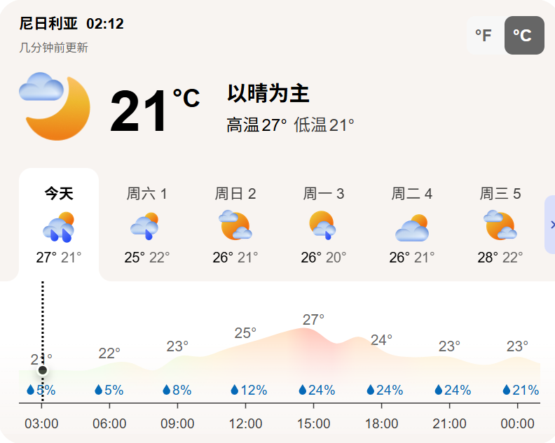 7da45f510ce23eaf3a8416f65e89486b.png