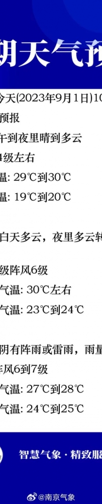 红色预警！多地紧急通知：非必要不外出